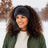 Faux Fur Head Warmer