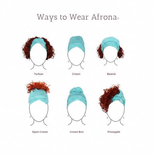 Anacaona Aqua Afrona